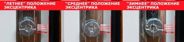 Как утеплить пластиковые окна если продувает своими руками Как утеплить пластиковые окна если продувает своими руками