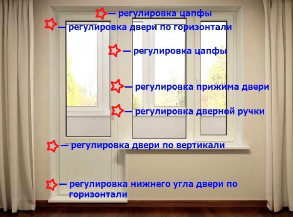 Ремонт балконной двери: заменить сломанный стеклопакет, фиксатор